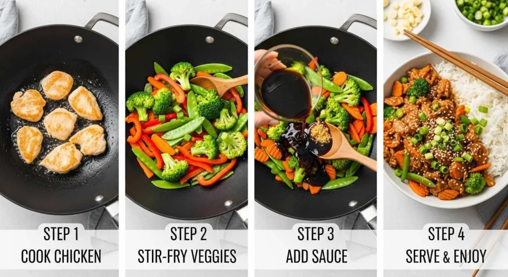 Easy Chicken and Veggie Stir Fry Recipe 3 Step-by-step collage showing how to make chicken and veggie stir fry in one pan.